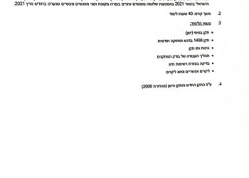 תעודות ואישורים